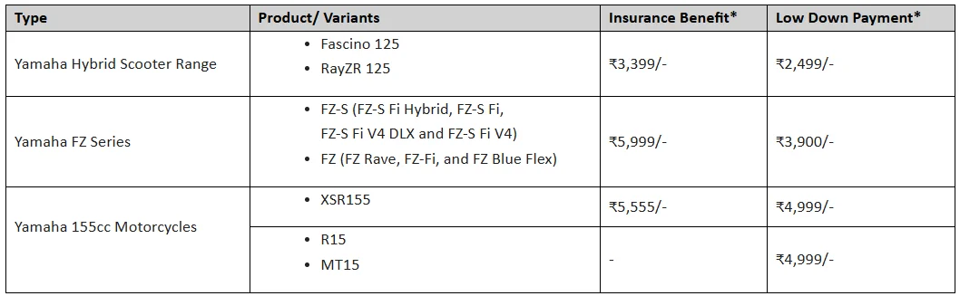 Yamaha Unveils Festive Promotions on Scooters and Motorcycles for Indian Market