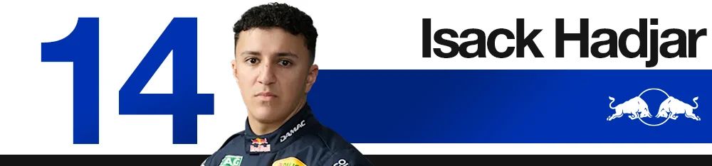 Edd Straw's 2026 Singapore Grand Prix F1 driver rankings