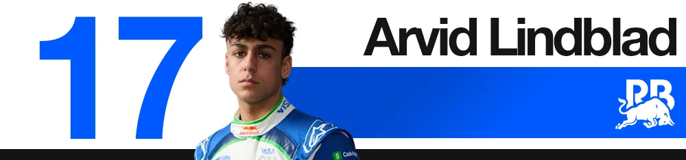 Edd Straw's 2026 Singapore Grand Prix F1 driver rankings