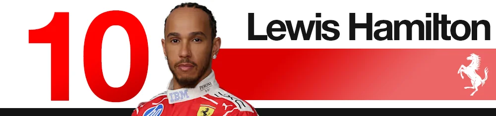 Edd Straw's 2026 Singapore Grand Prix F1 driver rankings