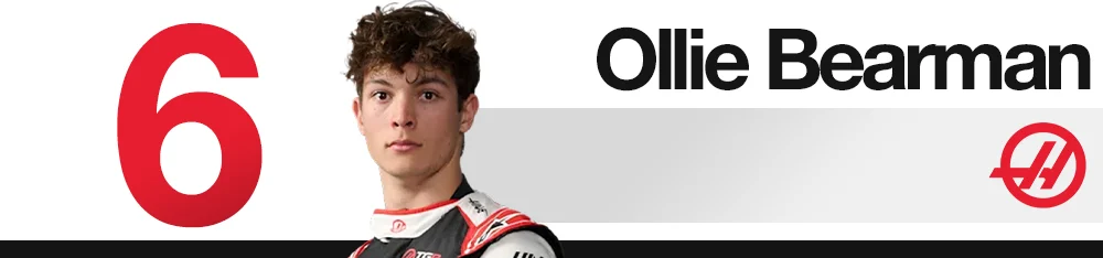 Edd Straw's 2026 Singapore Grand Prix F1 driver rankings