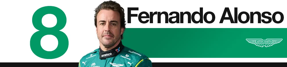 Edd Straw's 2026 Singapore Grand Prix F1 driver rankings