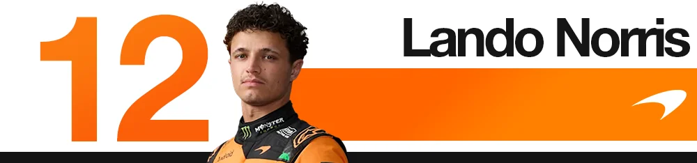 Edd Straw's 2026 Singapore Grand Prix F1 driver rankings