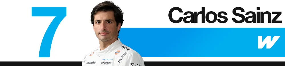 Edd Straw's 2026 Singapore Grand Prix F1 driver rankings