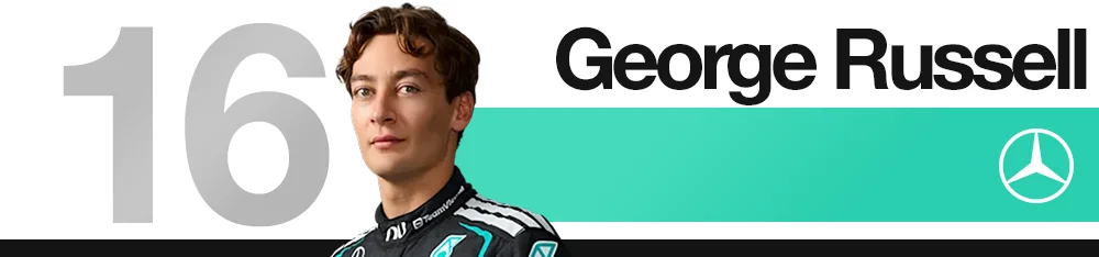 Edd Straw's 2026 Singapore Grand Prix F1 driver rankings