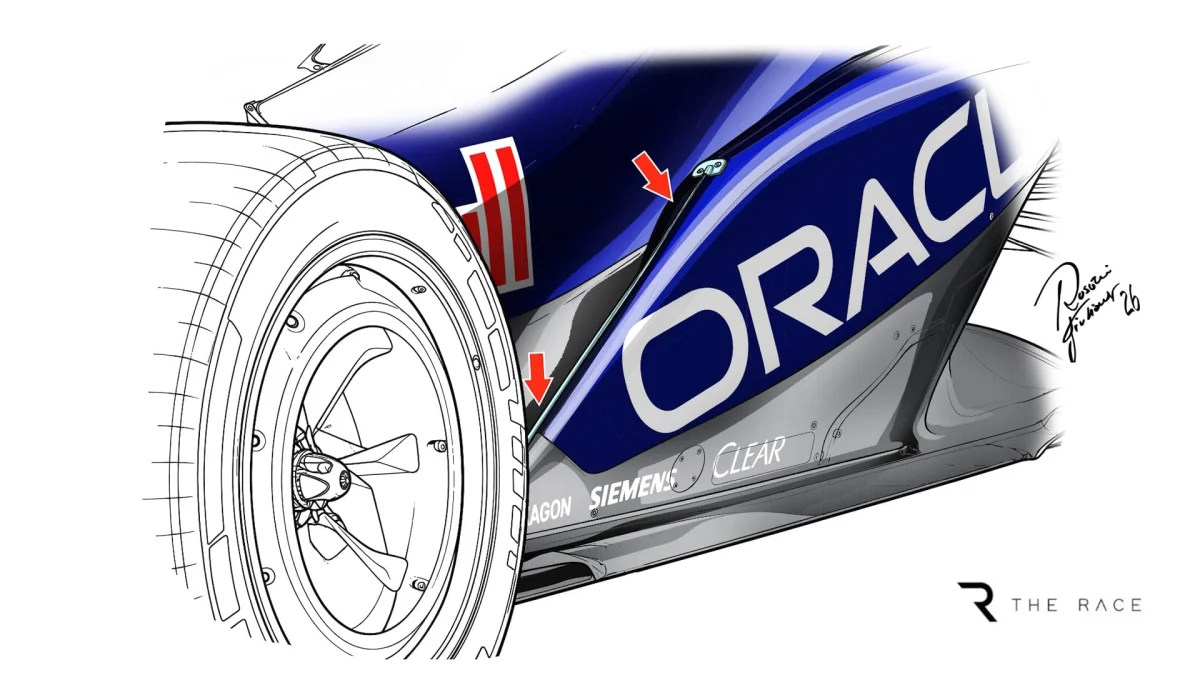 Ferrari's F1 upgrade insights